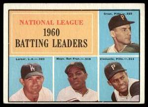 lot 35B image: Roberto Clemente  Willie Mays - National League 1960 Batting Leaders 1961 Topps #41 Baseball Card