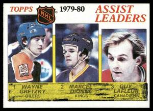 lot 64B image: Wayne Gretzky 2nd Year  Marcel Dionne  Guy Lafleur 1980 Topps #162 Hockey Card