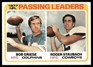 lot 84C image: Bob GrieseRoger Staubach 1978 Topps #331 Football Card