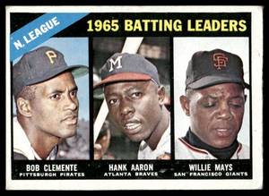 lot 9C image: NL 1965 Batting Leaders - Roberto ClementeHank AaronWillie Mays 1966 Topps #215 Baseball Card