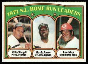 lot 74C image: 1971 N.L. Home Run Leaders - Willie StargellHank AaronLee May 1972 Topps #89 Baseball Card