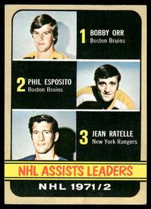 lot 136C image: NHL Assists Leaders LL Bobby Orr - 1972 Topps #62 Hockey Card