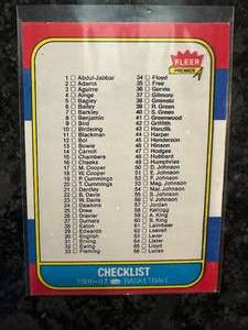 Checklist 1986 Fleer Basketball 132 of 132