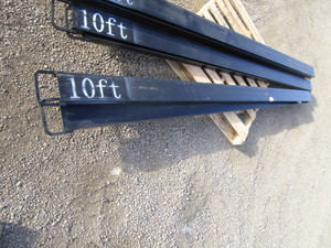 10 Fork Extensions