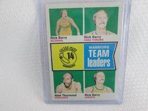 1974-75 Topps Rick Barry Team Leade...