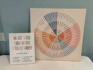lot 251 image: Feelings Wheel & Confidentiality Art Set