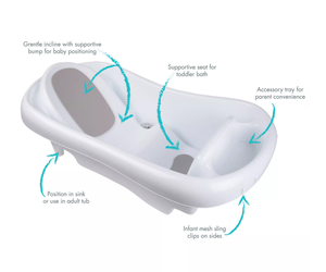 lot 45 image: Baby bathtub