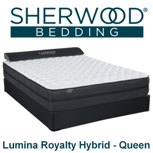 lot 18 image: Sherwood Lumina Royalty Luxury Firm Queen Mattress - No Reserve