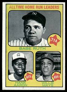 lot 93A image: Babw Ruth  Hank Aaron  Willie Mays All-Time Home Run Leaders 1973 Topps #1  Baseball Card