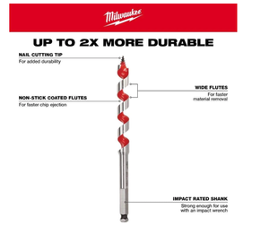 lot 454 image: LOT OF 2 Milwaukee Ship Auger Bit 48-13-5870