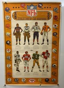lot 248 image: 1970s General Tire Evolution Of The Uniform NFL Poster 24 x 36