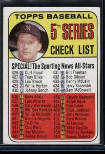 lot 267 image: Checklist 426-512 - Mickey Mantle 1969 Topps #412 Baseball Card