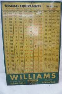 lot 142 image: Vintage Williams Steel Tin Sign