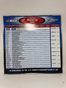 lot 15 image: 2002 NASCAR Winston Cup Series Schedule 24 x 24