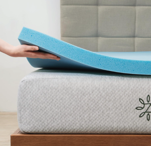 lot 17 image: Zinus 3 Green Tea Cooling Gel Memory Foam Zoned Support Mattress Topper Full Sized 05052518.34