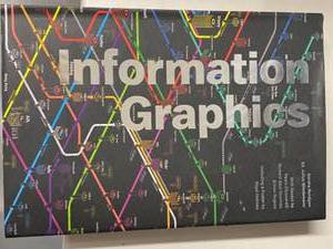lot 46H image: Information Graphics by Sandra Rendgen