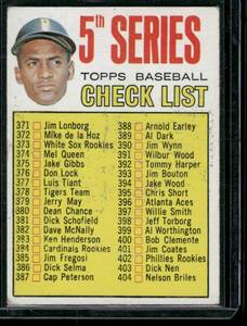 lot 118 image: Roberto Clemente Checklist    1967 Topps #361 Pittsburgh Pirates Baseball Card