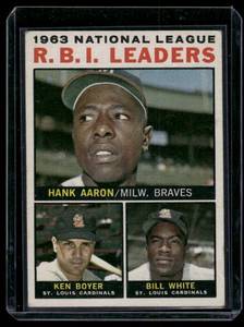 lot 59 image: 1963 National League R.B.I. Leaders    1964 Topps #11 Milwaukee BravesSt. Louis Cardinals Baseball Card