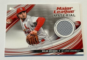 lot 60C image: Nolan Arenado Relic 2023 Topps Major League Material #MLM-NA Baseball Card