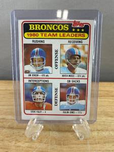 lot 242 image: 1981 Topps Denver Broncos 1980 Team Leaders Football Card J