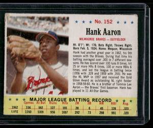 lot 16 image: Hank Aaron  1963 Jello #152  Atlanta Braves Baseball Card
