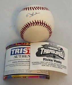 lot 113A image: Rickie Week Signed Rawlings OMLB Selig Baseball