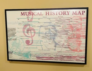 lot 605 image: Framed Vintage Music History Map Poster
