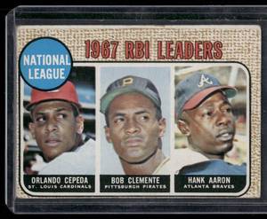 lot 110 image: 1968 Topps NL RBI Leaders #3 Roberto Clemente, Hank Aaron, Orlando Cepeda Vintage Baseball Card