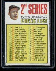 lot 82A image: Mickey Mantle 1967 Topps Checklist 2nd Series #103 Vintage Baseball Card