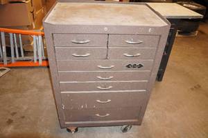 Utica Rolling Tool Box