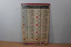 lot 227 image: Vintage Carbology Decimal Equivalent Chart