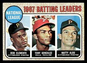 lot 142 image: 1968 Topps Vintage Card Roberto Clemente Leaders #1