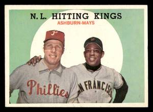 lot 214 image: 1959 Topps Vintage Card Willie Mays #317