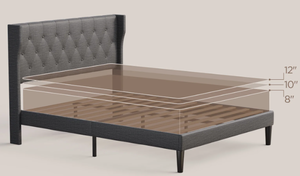 lot 34 image: Queen Size Bed Frame with Upholstered Wingback Headboard and Velcro Assembly Design- LIGHT GREY