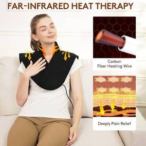 MSRP $250&nbsp;UTK Far Infrared Heating Pads for Neck and Shoulders, Hot to 159℉with 84 Natural Jade, 24 Timers &amp; Auto Shut Off -&nbsp;can penetrate deep into the skin, promote blood circulation, and quickly relieve pain!&nbsp;Works Great!