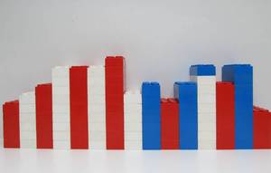 lot 191 image: Group of Large Vintage 1960s Jumbo LEGO Pieces