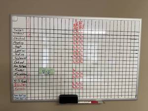 lot 228 image: 23x35 Inch Magnetic Dry Erase Whiteboard with Marker and Eraser Tray