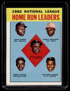 lot 7A image: 1963 Topps NL HR Leaders #3 - 5 Hall of Famers - Aaron, Mays, Banks, Robinson, Cepeda Vintage Baseball Card
