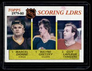 lot 85A image: Wayne Gretzky 1980 Topps NHL Scoring Leaders #163 Vintage Hockey Card