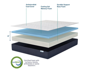 lot 60 image: Sleep Innovations 8 Gel Memory Foam Mattress, Twin