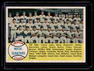 lot 124 image: Washington Senators Teamcard Checklist   1958 Topps #44  Baseball Card