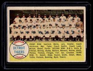 lot 251 image: Detroit Tigers Team Card Checklist   1958 Topps #397  Baseball Card
