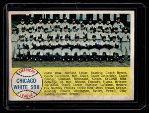 lot 253 image: Chicago White Sox Team Card Checklist   1958 Topps #256  Baseball Card