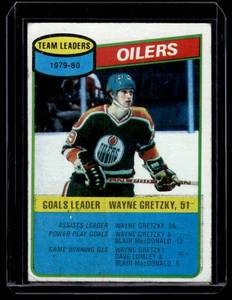 lot 69 image: Wayne Gretzky 2nd Year   1980 Topps #182 Edmonton Oilers Hockey Card