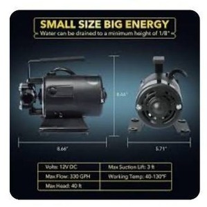 lot 209 image: Toxic Utility Transfer Pump 115 Volts 330 GPH with Box