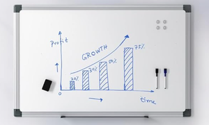 lot 412 image: Paporia 36x24 White Board for Wall, Hanging Magnetic Whiteboard for Home, School, Office, Dorm Room, Classroom (Only White Board)