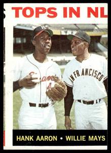 lot 28 image: Tops in NL (Hank AaronWillie Mays)  1964 Topps #423   Vintage Baseball Card
