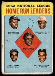lot 45 image: Willie Mays  Hank Aaron  Ernie Banks  Frank Robsinson  Orlando Cepeda (5 HOFs)  1963  #3 NL HR Leaders  Vintage Baseball Card
