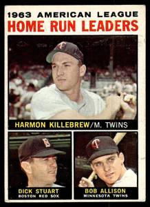 lot 52 image: Harmon Killebrew  Stuart  Allison  1964 Topps #10 AL HR Leaders  Vintage Baseball Card
