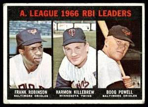 lot 78 image: Frank RobinsonHarmon KillebrewBoog Powell  1967 Topps #241 AL RBI Leaders  Vintage Baseball Card